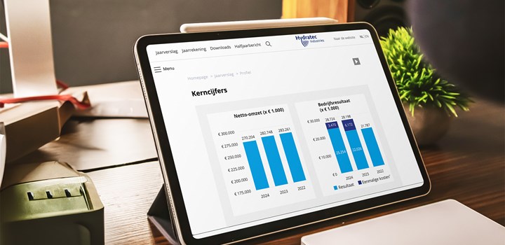 Hydratec Jaarverslag Tablet